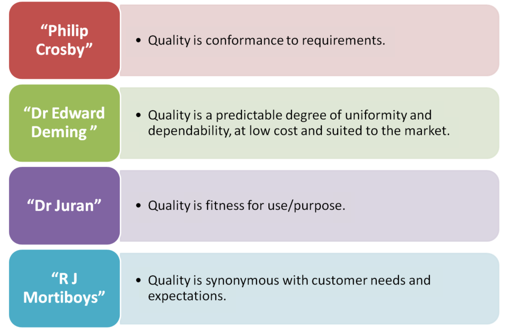 What is Quality Quality Definition Quality Meaning