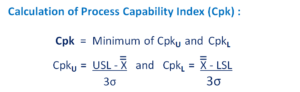 What is Process Capability ? Process Capability Indices | Cp and Cpk