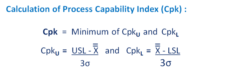 Cp and Cpk | Process Capability Analysis | Example & Interpretations