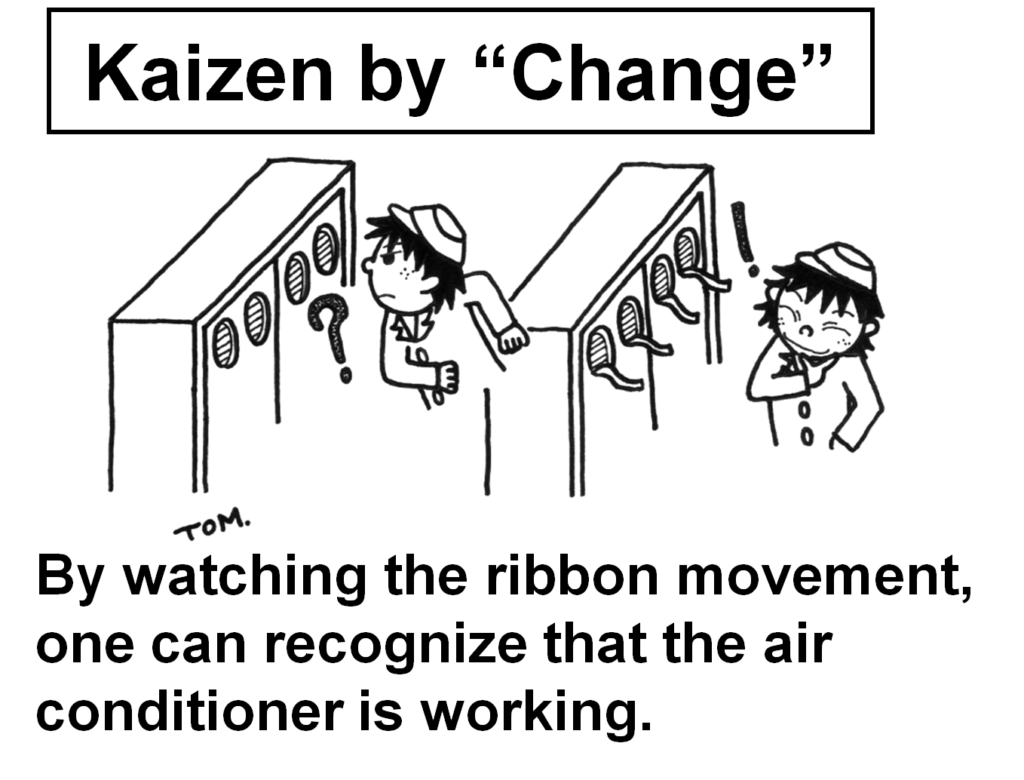 Kaizen examples