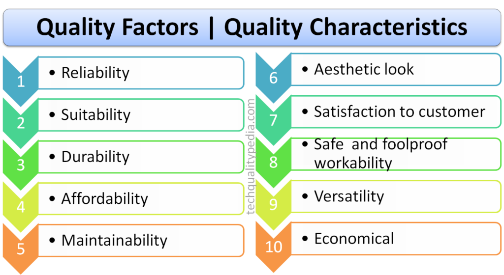what are characteristics of factors