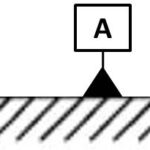 Datum feature