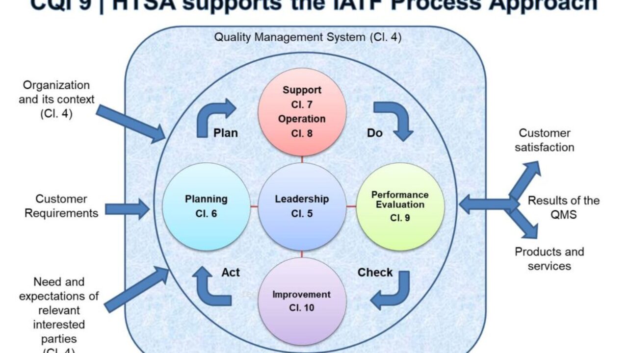 CQT.CQ 4+.CQC+.CJ.Aブースト CQT.CQ 4+.CQC+.CJ.Aブースト エンビロン