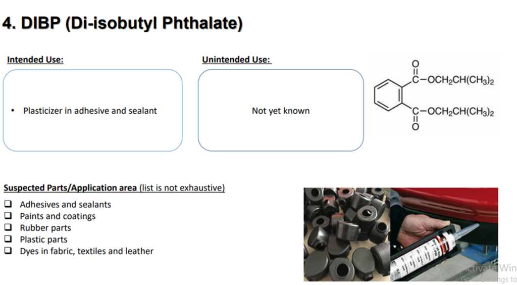 POPs & Phthalates