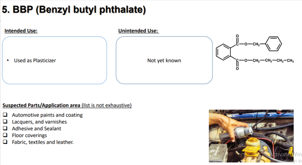 POPs & Phthalates