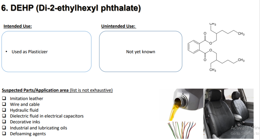 POPs & Phthalates