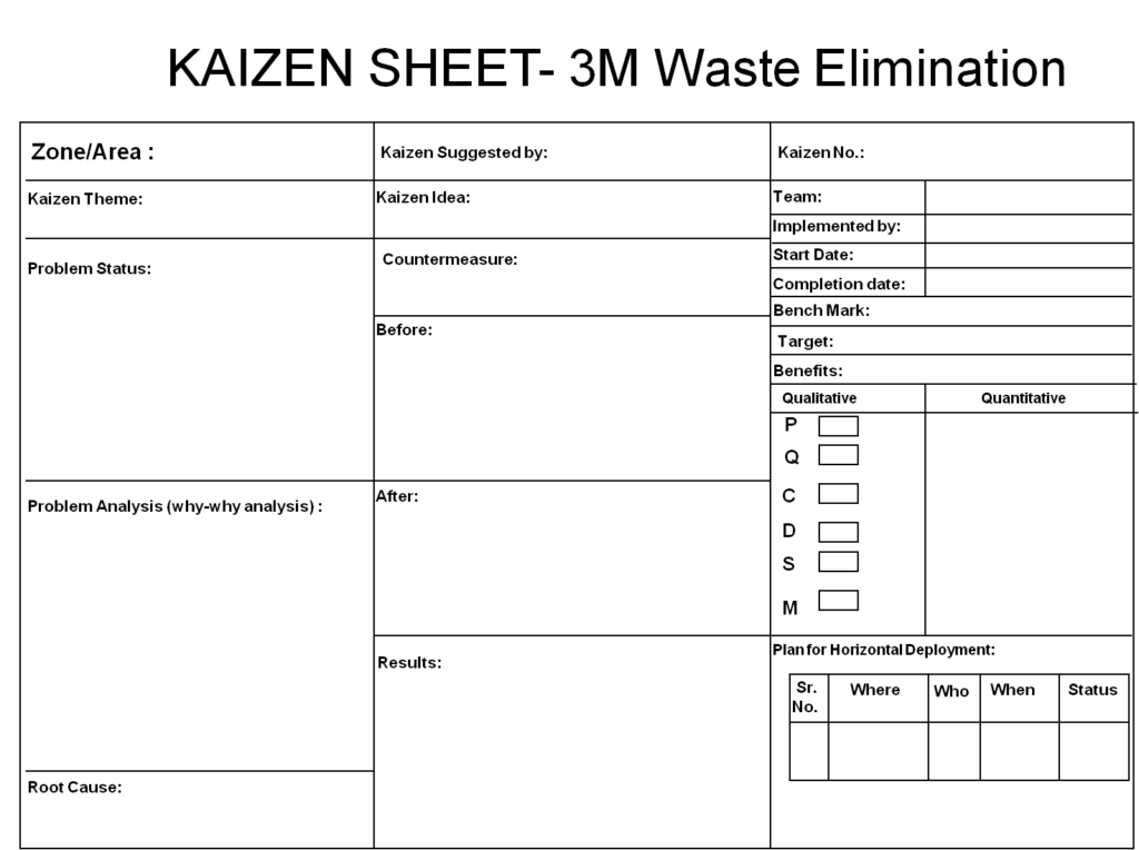 Kaizen Sheet