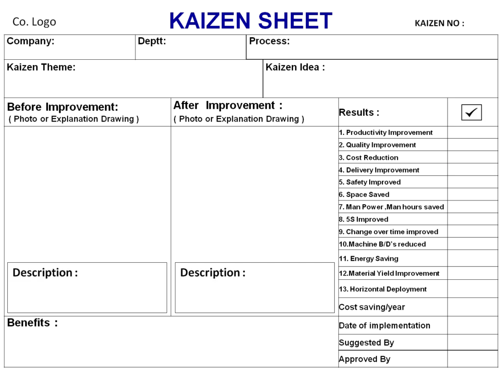Kaizen Format