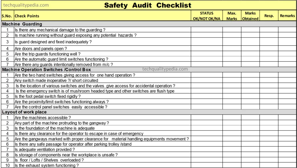 Safety Audit Checklist